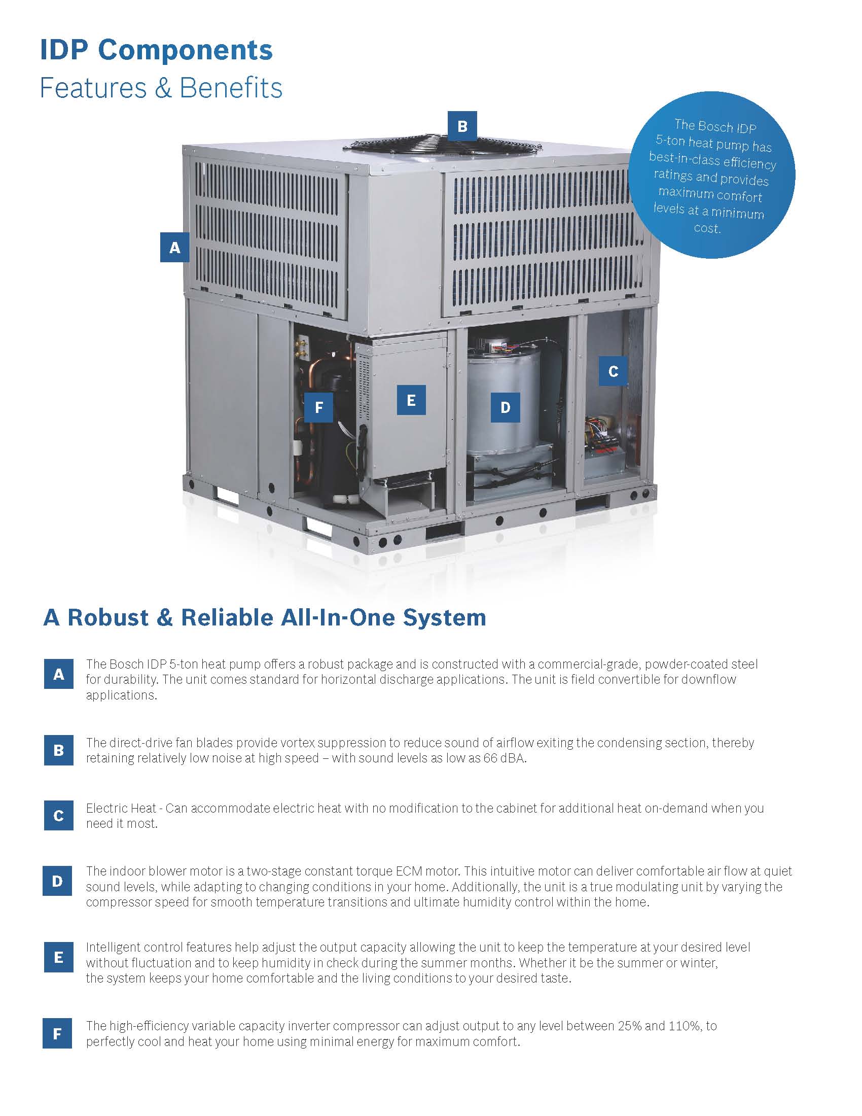 5 Ton Bosch 19 SEER Inverter Compressor Heat Pump DOWN-FLOW or HORIZONTAL Package Unit BRB-60HWD1N1-M19 (2827)(T)